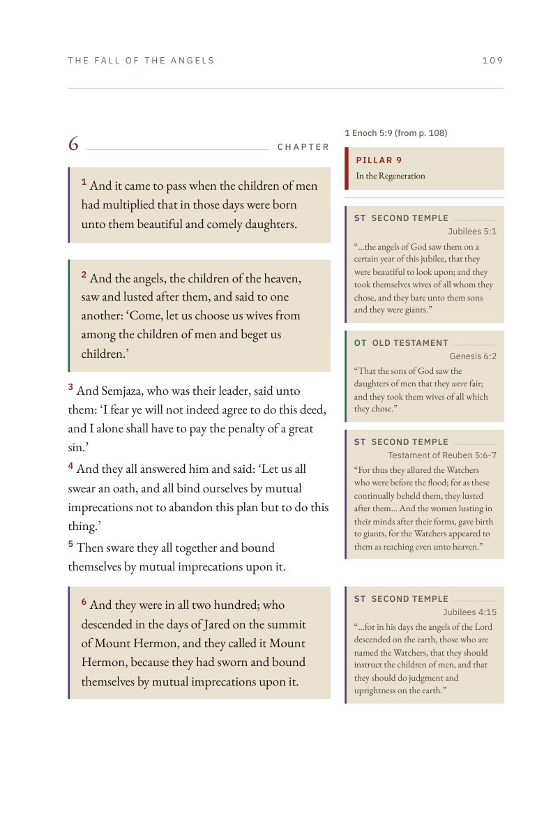 1 Enoch 6, the descent of the Watchers, with Genesis 6 and Jubilees